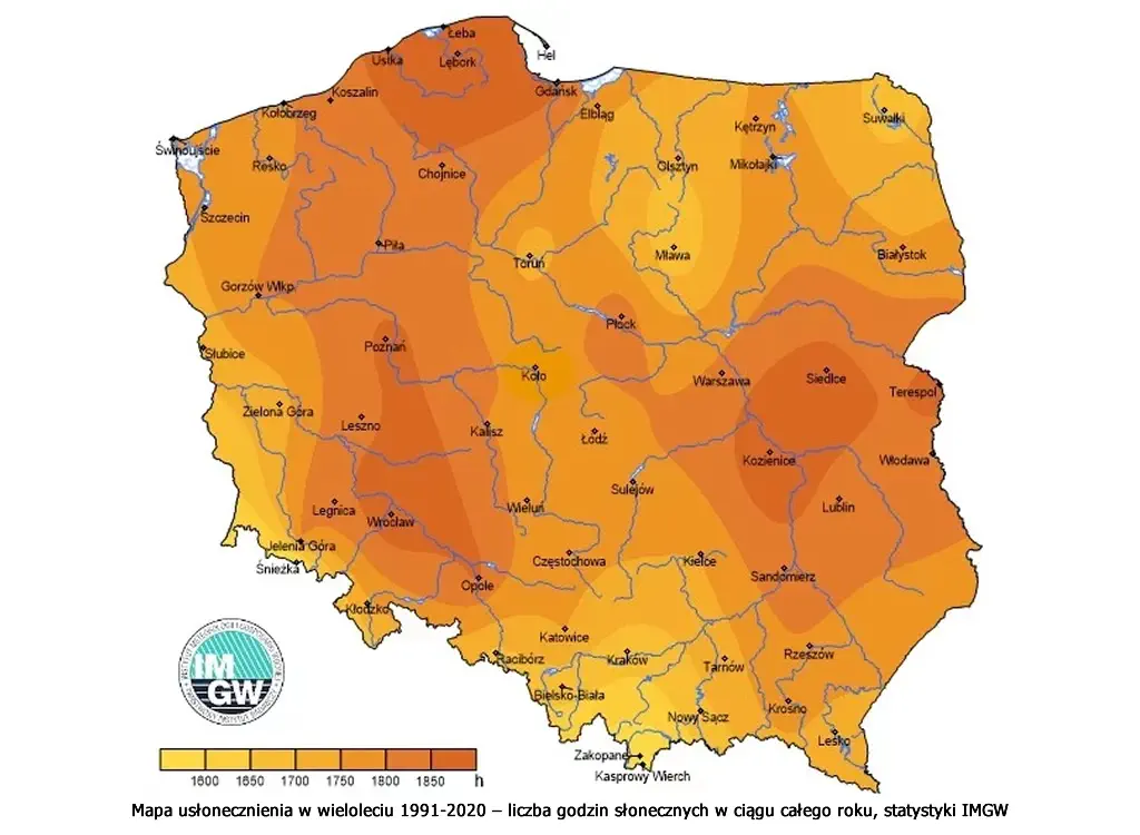 Kolektory słoneczne do podgrzewania wody zestaw